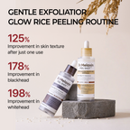 Peel Shot Glow Rice Peeling Ampoule 80ml 2-Pack Bundle
